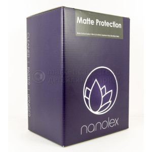 Nanolex Matte Protection SET - Комплексный набор для нанесения защитного cпрей-силанта для матовых поверхностей, ЛКП и плёнок. 100 мл